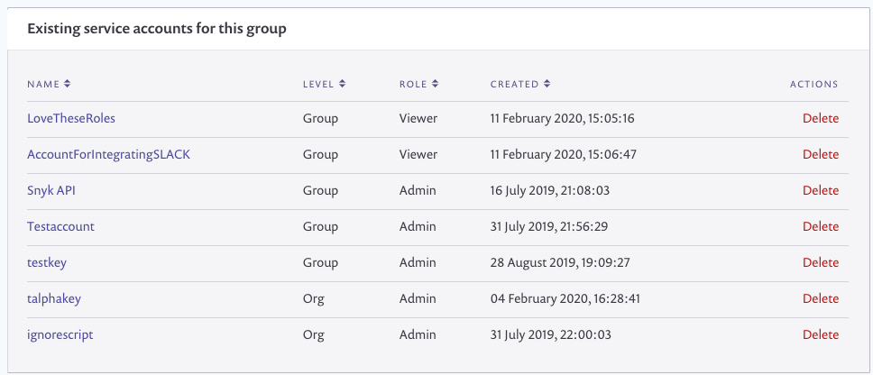 Existing service accounts for a Group
