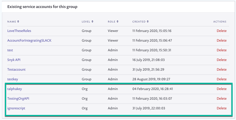 Group service accounts with Organization accounts listed